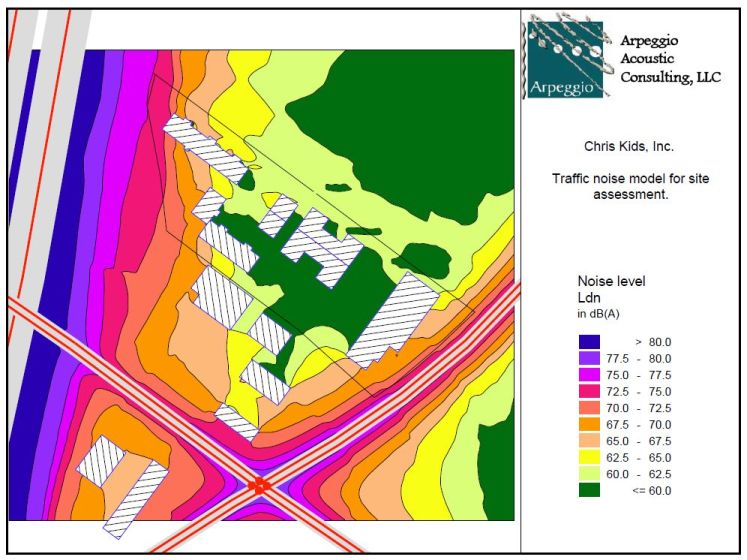 Traffic noise model for site assessment